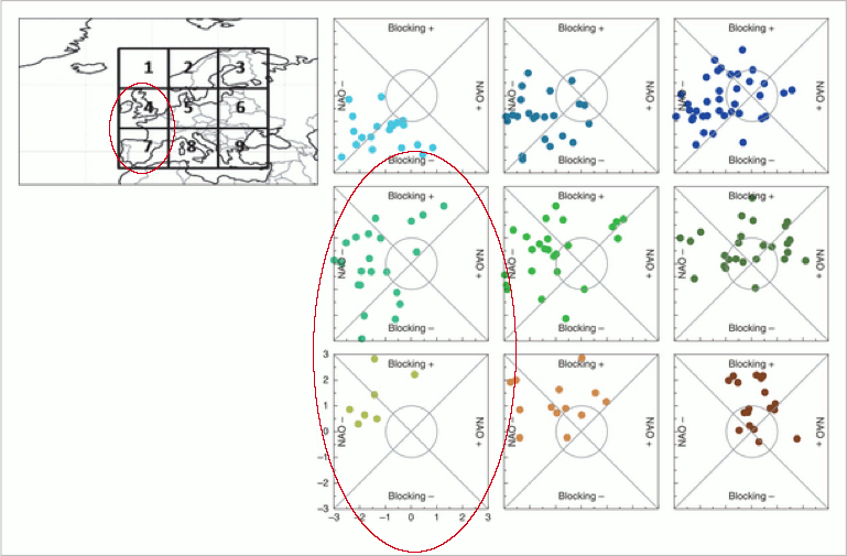 Fig8.12.24%20NAO-BLO%20Phase%20Space%20T