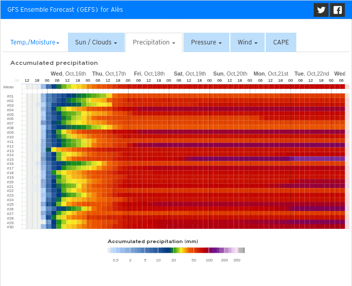 Ales-GEFS_12z.png