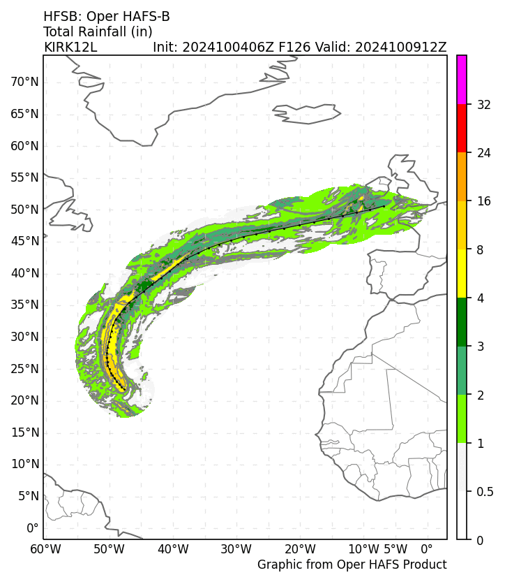 KIRK12L.2024100406.HFSB.precip_swath.f126.png