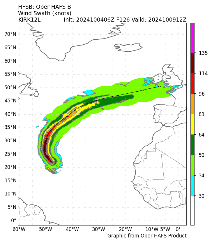 KIRK12L.2024100406.HFSB.wind_swath.f126.png