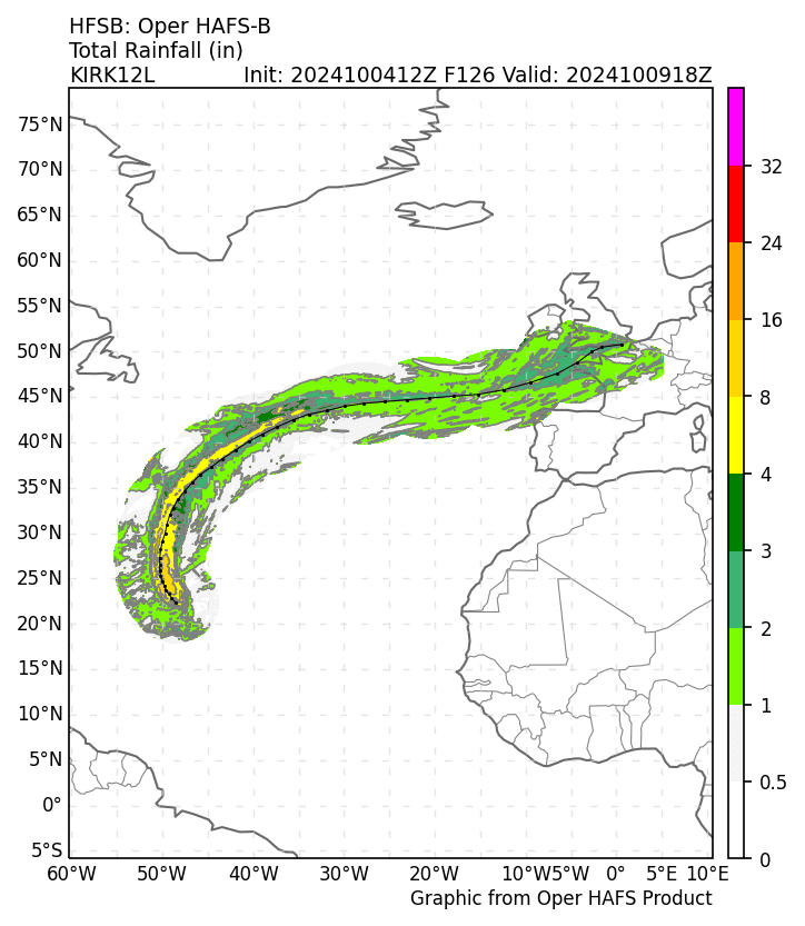 KIRK12L.2024100412.HFSB.precip_swath.f126.png