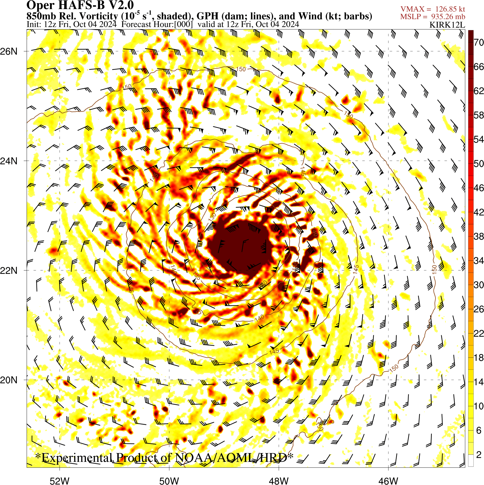 kirk12l.RVO850_Z850_UV850.2024100412.d03