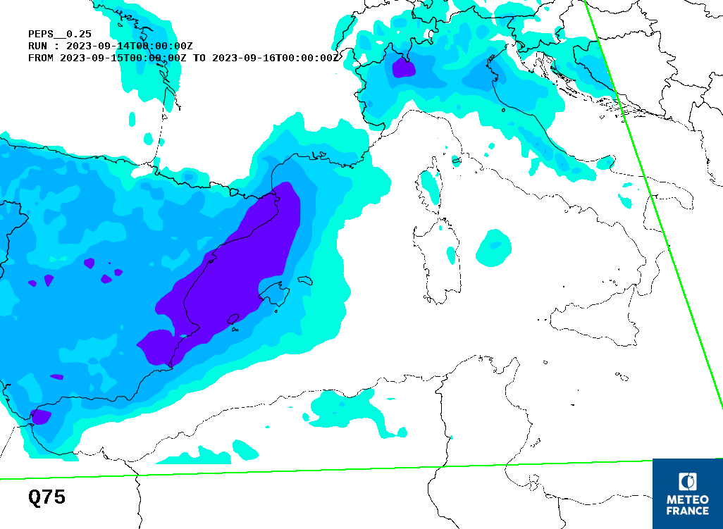 IFS Q75 vendredi