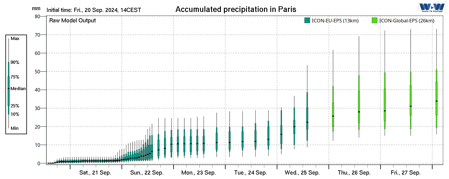 diagICON-accrr-PARIS.png